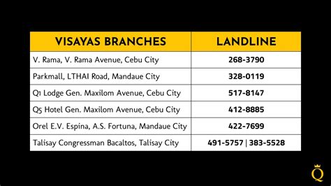 Cebu Branch .